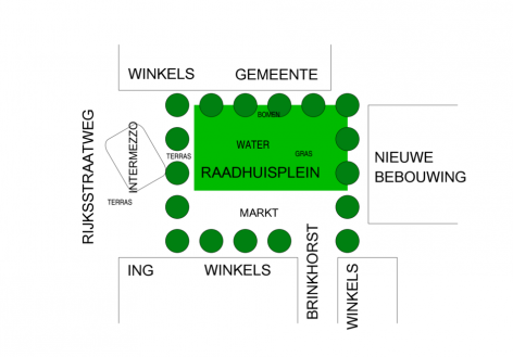 CDA Plein plan 2016